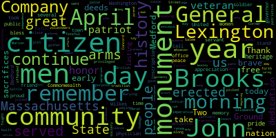 word cloud for Robert Maiocco